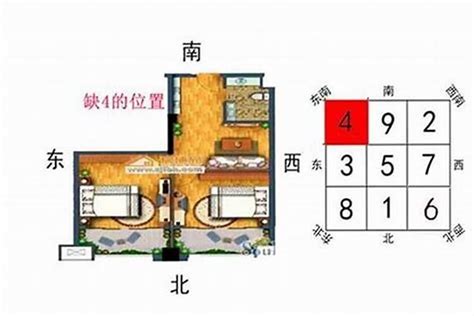 缺东北角|房子缺东北角的害处及化解方法详解